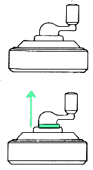 Die Kurbelstellung bei Addition und Subtraktion